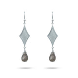 HARLEQUIN LABRADORITE EARRINGS IN STERLING SILVER - EARRINGS